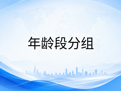 UKiset考试适合多大孩子参加？不同年龄段的报考策略与备考侧重点详解