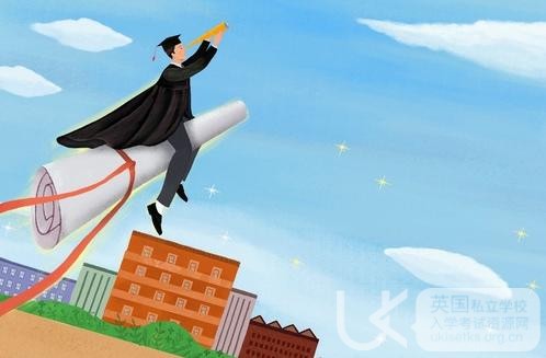 UKiset数学考试高分技巧讲解
